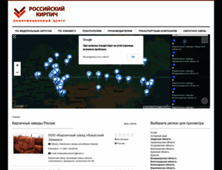 sortork.com screenshot