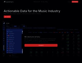 soundcharts.com screenshot