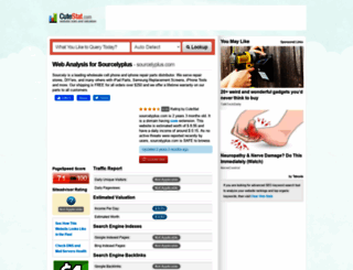 sourcelyplus.com.cutestat.com screenshot