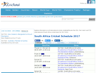 south-africa.cricketworld4u.com screenshot