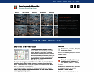 southbeachinc.com screenshot