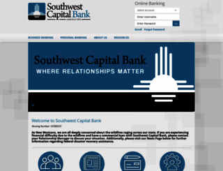 southwestcapital.com screenshot