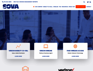 sova.com screenshot