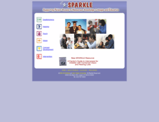sparkle.usu.edu screenshot