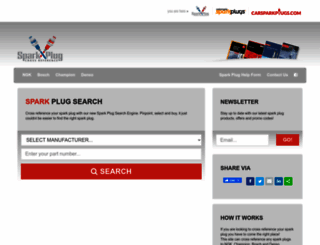 sparkplugcrossreference.co.uk screenshot