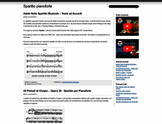 spartitopianoforte.wordpress.com screenshot