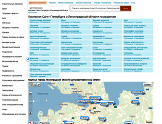 spb.findcompany.ru screenshot