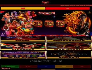 spcet.org screenshot