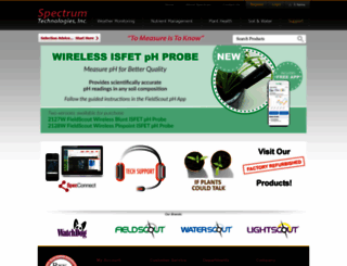 specmeters.com screenshot
