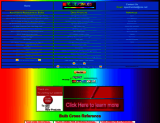 spectrumled.com screenshot