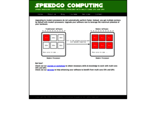 speedgocomputing.com screenshot