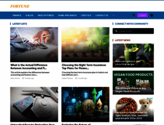 speedodelivery.com screenshot