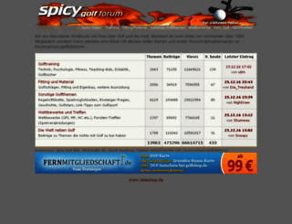 spicygolfforum.de screenshot