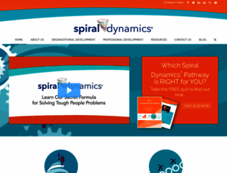 spiraldynamics.org screenshot