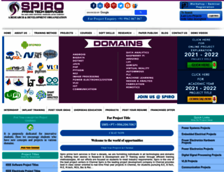 spiroit.com screenshot