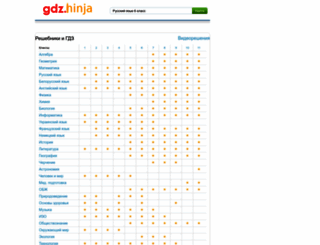 spishy-ru.com screenshot