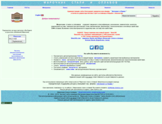 splav-kharkov.com screenshot