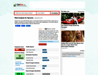 sporena.com.cutestat.com screenshot