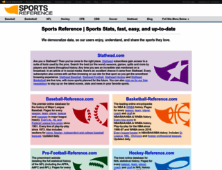 sports-reference.com screenshot