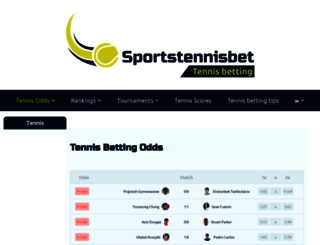 sportstennisbet.com screenshot
