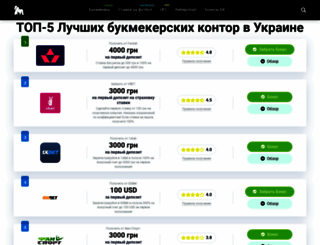 sportum.com.ua screenshot