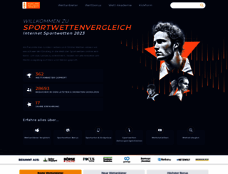 sportwetten-blog.eu screenshot