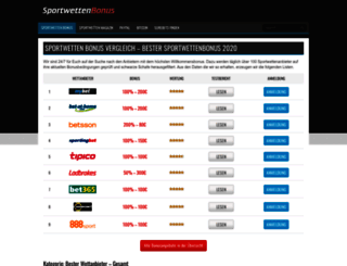 sportwettenbonus.com screenshot