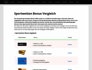 sportwettenbonusvergleich.com screenshot