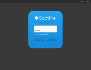 spotfireweb.mgmresorts.com screenshot
