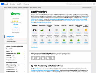 spotify.knoji.com screenshot