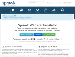 sprawk.com screenshot