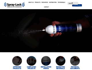 spraylock.com screenshot