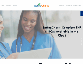 springmedical.com screenshot