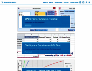spss-tutorials.com screenshot