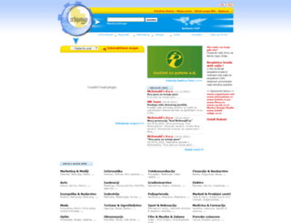 srbijamap.com screenshot
