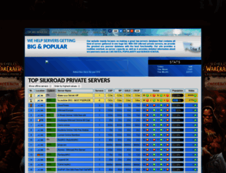 sro-servers.com screenshot