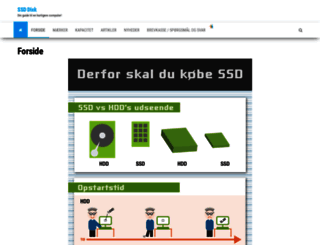 ssddisk.dk screenshot