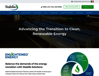 stabilisenergy.com screenshot