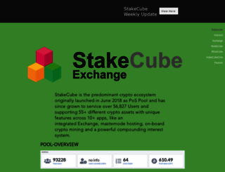 stakecube-guide.com screenshot