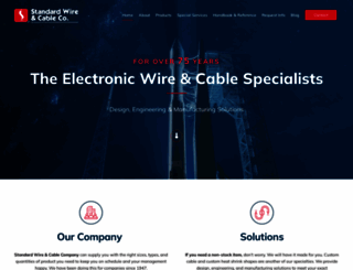 standard-wire.com screenshot