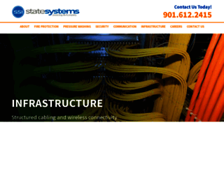 statesystemsinc.com screenshot