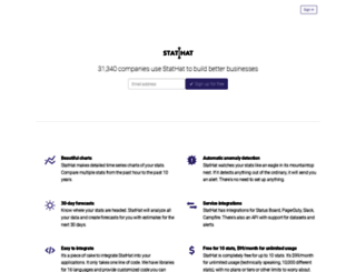 stathat.com screenshot