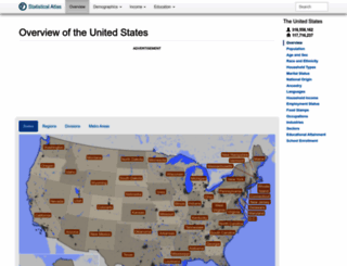 statisticalatlas.com screenshot