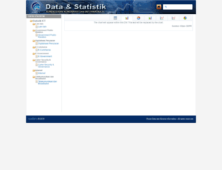statistik.kominfo.go.id screenshot