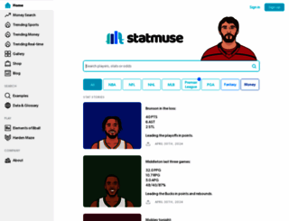 statmuse.com screenshot
