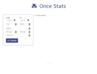 stats.onceapi.com screenshot