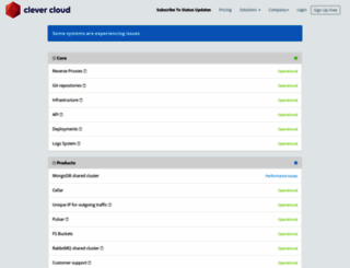 status.clever-cloud.com screenshot