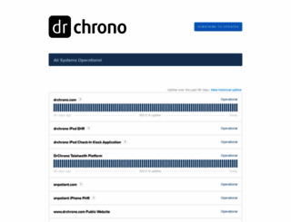 status.drchrono.com screenshot
