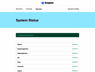 status.dropbox.com screenshot