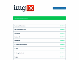 status.imgix.com screenshot